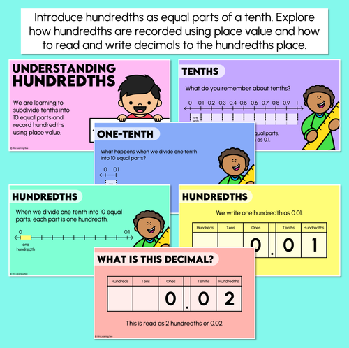 Resource preview 2 for Understanding Hundredths - Decimals Teaching Slides