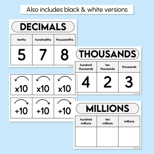 Resource preview 5 for Place Value Posters - Thousandths to Hundred Billions - The Sea of Wonder Collection - Calming Classroom Decor 