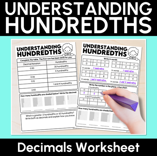 Resource preview 1 for Understanding Hundredths - Decimals Worksheet