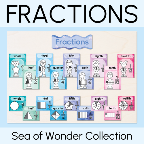 Resource preview 1 for Fractions Posters - The Sea of Wonder Collection - Calming Classroom Decor