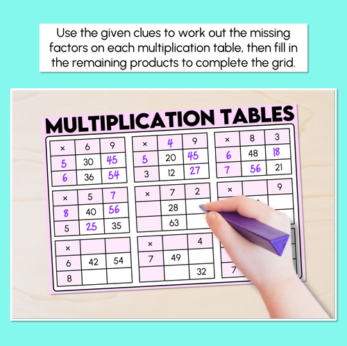 Resource preview 2 for Missing Factors in Multiplication - Multiplication Tables Mats