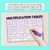 2 for Missing Factors in Multiplication - Multiplication Tables Mats