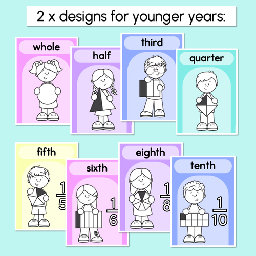 Resource preview 2 for FRACTIONS POSTERS - The Wonderland Collection