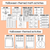 3 for Halloween Themed Literacy & Mathematics Activities - Level 3