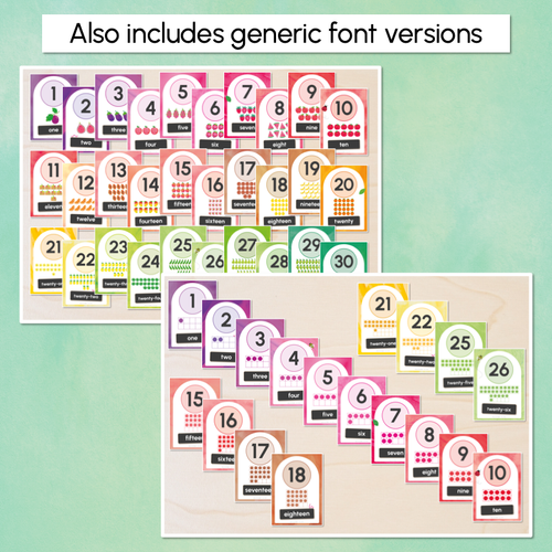 Resource preview 5 for Number Posters 1-30 with fruit or ten frames - The Tutti Frutti Collection - Colourful Classroom Decor