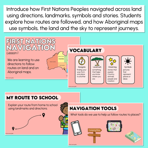 Resource preview 2 for First Nations Navigation - Position & Direction on Aboriginal Maps - Digital Slides