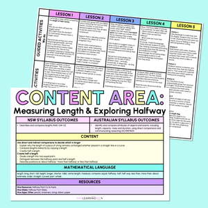 Measuring Length & Exploring Halfway - Kindergarten/Foundation Program