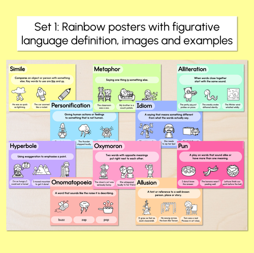 Resource preview 2 for Figurative Language Posters - Rainbow Classroom Decor