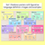 2 for Figurative Language Posters - Rainbow Classroom Decor