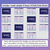 2 for Year 4 Maths Review - Daily Brain Boosts - Sample Set