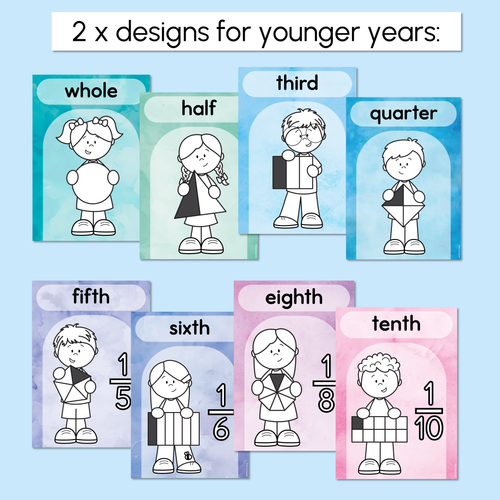 Resource preview 2 for Fractions Posters - The Sea of Wonder Collection - Calming Classroom Decor