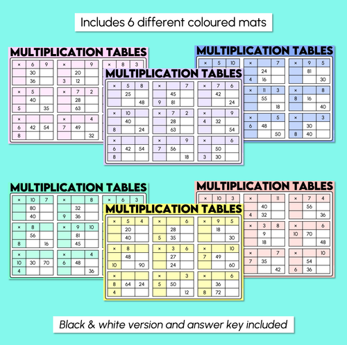 Resource preview 3 for Missing Factors in Multiplication - Multiplication Tables Mats