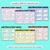 3 for Missing Factors in Multiplication - Multiplication Tables Mats