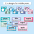 3 for Fractions Posters - The Sea of Wonder Collection - Calming Classroom Decor