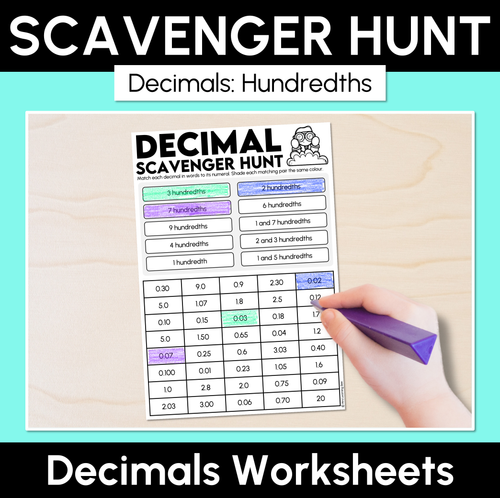 Resource preview 7 for Decimals: Tenths & Hundredths - Grade 3 & 4 Unit of Work