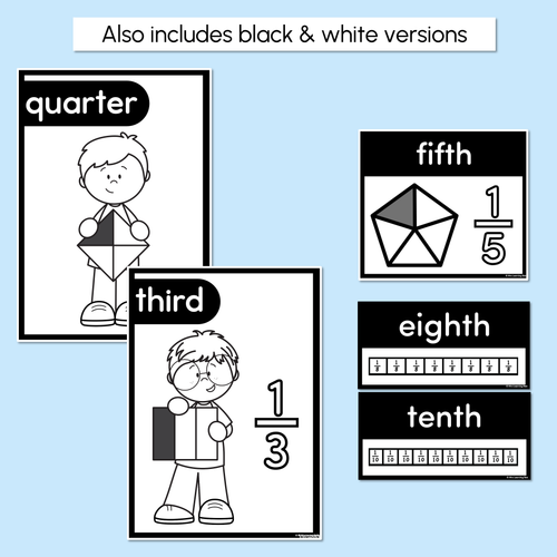 Resource preview 4 for Fractions Posters - The Sea of Wonder Collection - Calming Classroom Decor