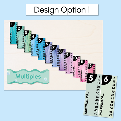 Resource preview 2 for Multiples & Skip Counting Posters - The Sea of Wonder Collection - Calming Classroom Decor