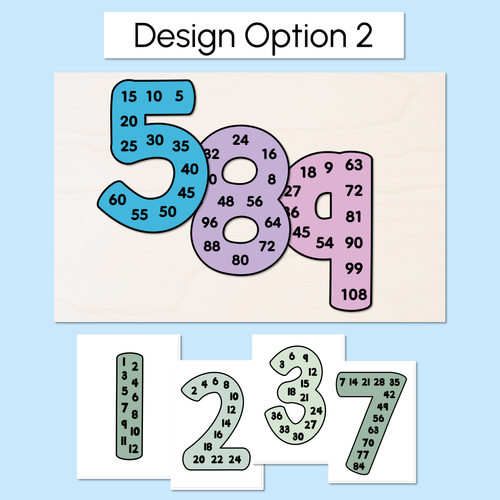 Resource preview 3 for Multiples & Skip Counting Posters - The Sea of Wonder Collection - Calming Classroom Decor