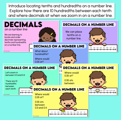 Resource preview 2 for Decimals on a Number Line - Tenths & Hundredths Digital Slides