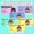 2 for Decimals on a Number Line - Tenths & Hundredths Digital Slides