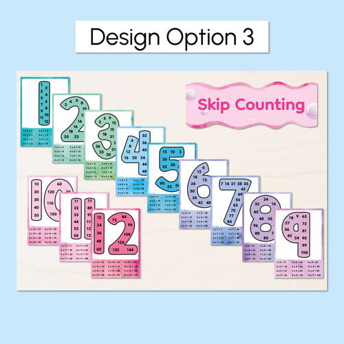 Resource preview 4 for Multiples & Skip Counting Posters - The Sea of Wonder Collection - Calming Classroom Decor