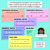 3 for Decimals on a Number Line - Tenths & Hundredths Digital Slides