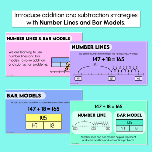 Resource preview 2 for Number Line & Bar Model - Addition & Subtraction Strategies - Digital Slides