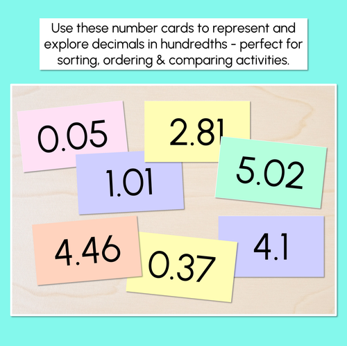 Resource preview 2 for Decimals: Hundredths Number Cards (0-5)