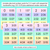 3 for Decimals: Hundredths Number Cards (0-5)