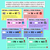 3 for Word Problems From Number Sentences - Creating Word Problems Teaching Slides