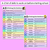 2 for A-Z of Kindergarten Readiness - School Transition Parent Handout