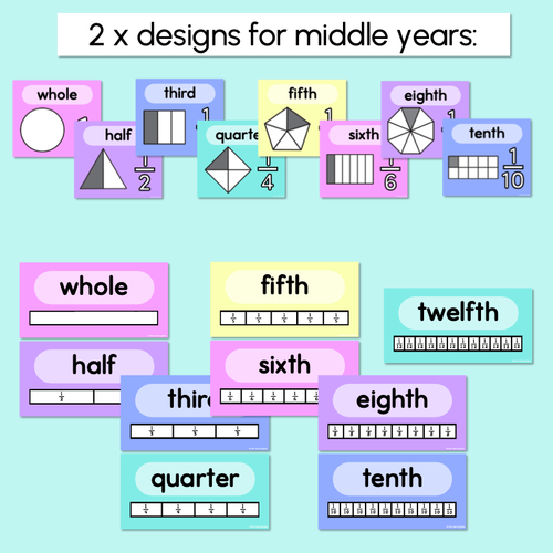 Resource preview 3 for FRACTIONS POSTERS - The Wonderland Collection