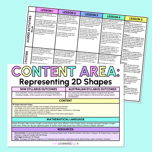 Resource preview 7 for Represent 2D Shapes - Kindergarten/Foundation Unit of Work