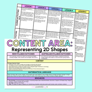 2D Spatial Structure - Representing 2D Shapes - Kindergarten/Foundation Program