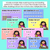 3 for Doubling Patterns in Numbers - Number Sequences Using Multiples Teaching Slides