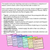 2 for Persuasive Text Features & Purpose - Explicit Instruction Teaching Script - Year 4, 5 & 6 Persuasive Texts