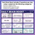 3 for Year 4 Maths Review - Daily Brain Boosts - Sample Set