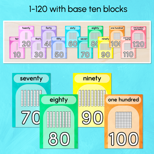 Resource preview 2 for Place Value Posters - Watercolour Rainbow - The Kutopia Collection 