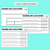 3 for Number Line & Bar Model - Recording Templates