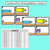 4 for Measuring Length with Formal Units (Centimetres) Task Cards 
