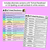 3 for A-Z of Kindergarten Readiness - School Transition Parent Handout