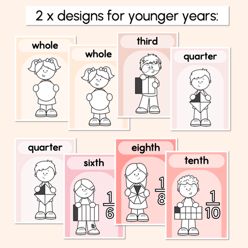 Resource preview 2 for FRACTIONS POSTERS - The Jagun Collection