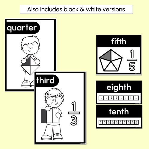 Resource preview 4 for FRACTIONS POSTERS - The Kasey Rainbow Collection