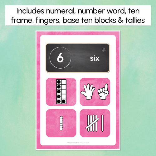 Resource preview 2 for Number Posters 1-30 with ten frames, base ten blocks, tallies & fingers - The Tutti Frutti Collection - Colourful Classroom Decor