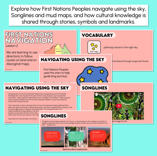 Resource preview 4 for First Nations Navigation - Position & Direction on Aboriginal Maps - Digital Slides
