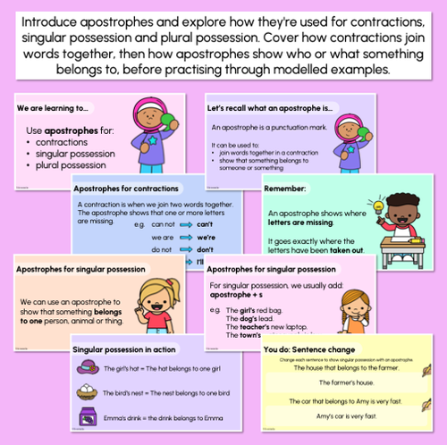 Resource preview 2 for Apostrophes Explicit Teaching Slides