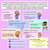 2 for Apostrophes Explicit Teaching Slides
