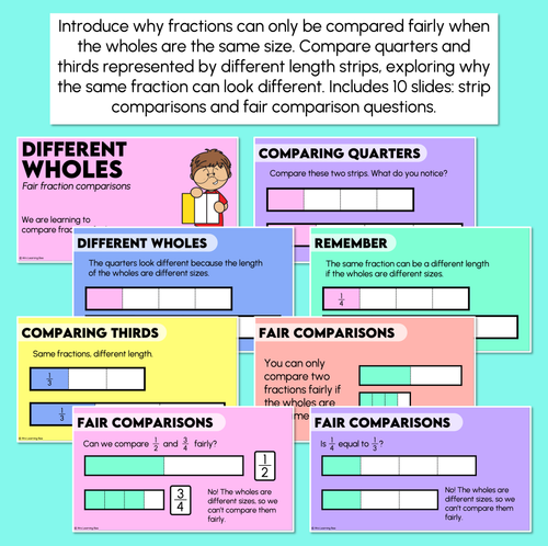 Resource preview 2 for Comparing Fractions with Different Wholes - Fair Comparisons Teaching Slides