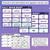 4 for Year 4 Maths Review - Daily Brain Boosts - Sample Set
