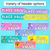 4 for Place Value Posters - Watercolour Rainbow - The Kutopia Collection 